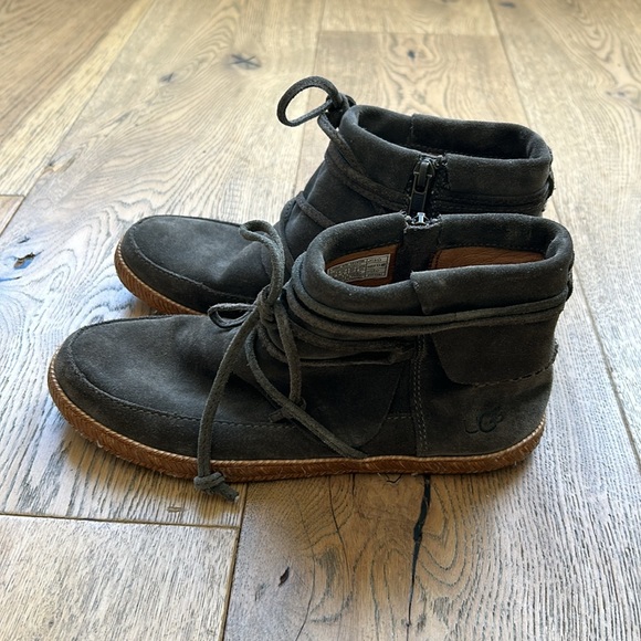 Reid Ugg boots. Worn once! - Picture 3 of 8